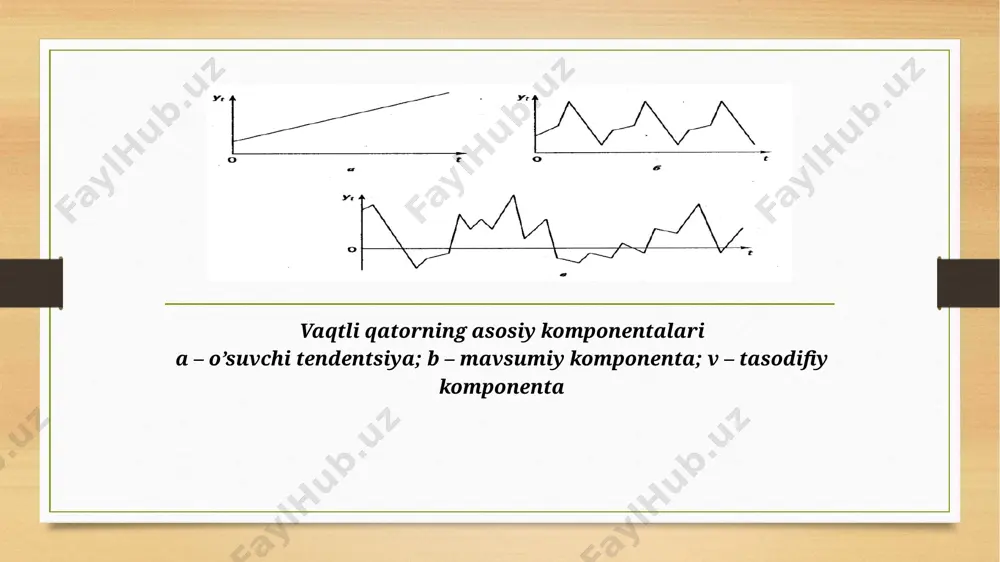 vaqtli qatorlarning regression tahlili - Page 4