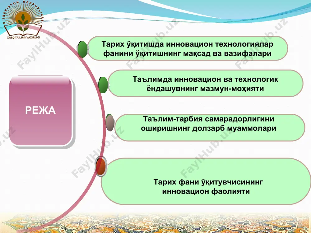 усусий методикаларнинг ривожланиши натижасида келиб чиққан. таълим тарбиянинг турли хусусий масалаларини ҳал қилиш зарурати натижасида келиб чиққан галерея” методи галерея” методи 1-босқич. масалани қўйиш. ўқитувчи ҳар бир гуруҳга маълум муаммо ёки масалани беради. 2-босқич. ҳар бир гуруҳ ўз масаласи устида ишлаш. масалалар устида ишлаш кичик гуруҳларда амалга оширилади (одатда 5-10 минут). 3-босқич. кичик гуруҳлар қўшни гуруҳлар масаласи ечимини охиригача етказишга ўтиш. ҳар бир кичик гуруҳ ўз ғояларини ёзган катта варақни олмасдан доира бўйлаб силжийди. вариант сифатида гуруҳ силжиши ўрнига доира бўйлаб ишланган ғоялар ёзилган катта варақни узатиш мумкин. 4-босқич. қўшни масаласи ечимини охиригача етказиш. ҳар бир кичик гуруҳ вараққа ёзилган қўшни гуруҳ ғояларини ўрганади; савол белгиси билан рози бўлмаганларни белгилайди; қўшни масаласи ечими бўйича ўз ғояларини ёзади. 5 минутдан кейин гуруҳлар доира бўйлаб кейинги кичик гуруҳга ўтиб, яна жойлари билан алмашади. силжишлар сони кичик гуруҳ.лар (қўйилган масалалар) сонига тенг. 5-босқич. ўз масаласига қайтиш. масаладан масалага доира бўйича ўтишлар ҳар бир …