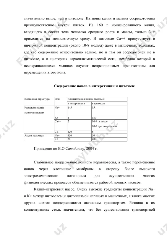 ов через клеточные мембраны в сторону более высокого электрохимического потенциала для осуществления многих физиологических процессов обеспечивается работой ионных насосов. калий-натриевый насос. очень высокие градиенты концентрации na+ и к+ между цитозолем и цитоплазмой нервных и мышечных, а также многих других клеток поддерживаются активным транспортом. разница в их концентрациях столь значительна, что без существования транспортной системы из-за постоянной утечки ионов по концентрационному градиенту электрогенез был бы совершенно невозможным. калий-натриевый насос — весьма энергоемкая система. энергия затрачивается на антипорт натрия и калия. компонентами калий-натриевой помпы являются атф (источник энергии) и натрий-калий-активируемая атфаза (сокращенно - na-k-атфаза), которая служит одновременно и сопрягающим фактором, и переносчиком. согласно одной из моделей, на внутренней стороне клеточной мембраны находятся молекулярные комплексы, способные фосфорилироваться за счет присоединения концевой фосфатной группы атф, отщепляющейся при его гидролизе. фосфорилированный транспортный комплекс переносит связанный с ним na+- на наружную сторону клеточной мембраны, где обменивает его на k+. приняв ионы калия, он транспортирует их внутрь …