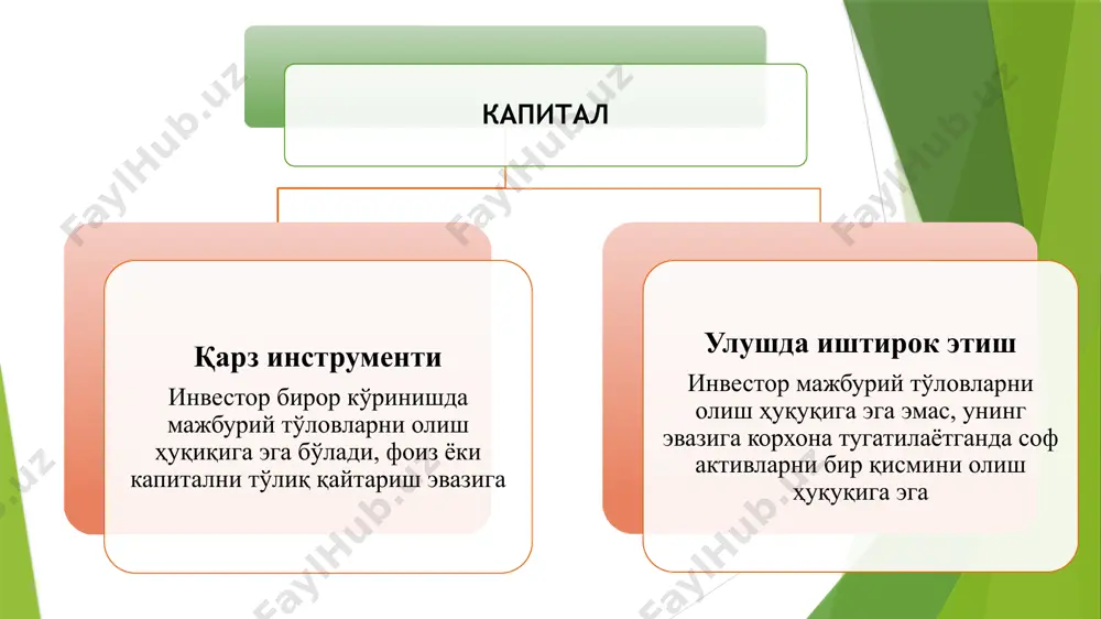 ararlar to'g'risidagi hisobotda emas. imtiyozli aktsiyalar imtiyozli aktsiyalar ularning shartlaridan kelib chiqib ham qarz instrumenti ham ulushda ishtirok etish instrumenti bo'lishliligi mumkin agar ma'lum bir vaqtdan keyin aktsiyalar korxona tomonidan to'liq to'lov evaziga qayta sotib olinsa, bunday aktsiyalar so'ndiriladigan imtiyozli aktsiyalar sanaladi va ular xuddi qarz instrumentlari singari majburiyatlar tarkibida aks ettiriladi so'ndiriladigan imtiyozli aktsiyalarga beriladigan dividendlar foiz ko'rinishidagi xarajatlar sifatida foyda va zararlar to'g'risidagi hisobotda aks ettiriladi so'ndirilmaydigan imtiyozli aktsiyalar – korxona tomonidan qayta sotib olinmaydi, xususiy kapital tarkibida aks ettiriladi. lekin baribir korxona sof aktivlariga da'vo qilish huquqini bermaydi. so'ndirilmaydigan imtiyozli aktsiyalar uchun to'langan dividendlar oddiy aktsiyalar uchun berilgan dividendlardek klassifikatsiya qilinadi, ya'ni taqsimlanmagan foydadan kamaytiriladi, foyda va zararlar to'g'risidagi hisobotda aks ettirilmaydi aktsiya emissiyasi ko'rinishlari to'liq bozor narxida emissiya (polnoy rinochnoy tsene) arzon narxda emissiya (vipusk prav) imtiyozli emissiya (lgotnaya emissiya) misol korxona nominal qiymati 50 tsent bo'lgan 20 000 dona aktsiyalar (1,25 $ emissiya qilingan)ga ega. …