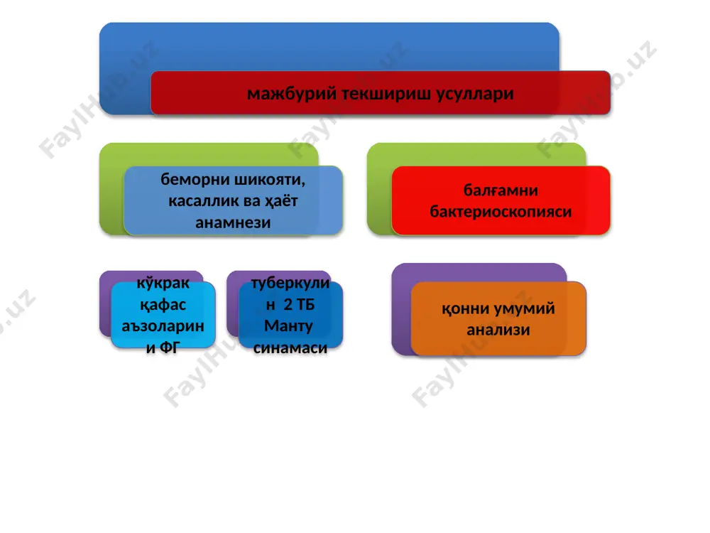 tuberkulez immun tizimi zaiflashganda bugungi kunda -tuberkulezni spetsifik skrining tekshirish usullarini ikki guruxga bo'linadi: 1 gurux — teri ichi testlari- mantu sinamasi va diaskintest. 2 gurux — igra-testlar insonni qonida tuberkulezda ishlab chiqariladiga gamma intenferon miqdori aniqlaydigan usullar: kvantiferon testi va t-spottb . kvantiferonoviy test (quantiferon®-tv gold) — bu zamonaviy laborator test bo'lib insonda yashirin (latent) yoki faol tuberkulezni aniqlashni imkon beradi. tuberkulezni skrining diagnostika usullarini solishtirma jadvali mantu sinamasi diaskin test kvantiferon testi t-spot.tb tekshirish usuli teri ichi sinamasi teri ichi sinamasi venadagi qonda venadagi qonda nojo'ya ta'siri mumkin mumkin bo'lmaydi bo'lmaydi qarshi ko'rsatma bor bor yo'q yo'q natijani baholash sub'ektiv sub'ektiv ob'ektiv ob'ektiv btsjdan so'ngi sohta musbat natija bo'ladi bo'lmaydi bo'lmaydi bo'lmaydi tuberkulezni skrining diagnostika usullarini solishtirma jadvali tuberkulezni qaysi bosqichini aniqlaydi faol faol latent va faol latent va faol homiladorlarda qo'llash mumkin emas mumkin emas mumkin mumkin o'tkir kasalliklarda mumkin emas mumkin emas sog'aygandan keyin 1 oy …