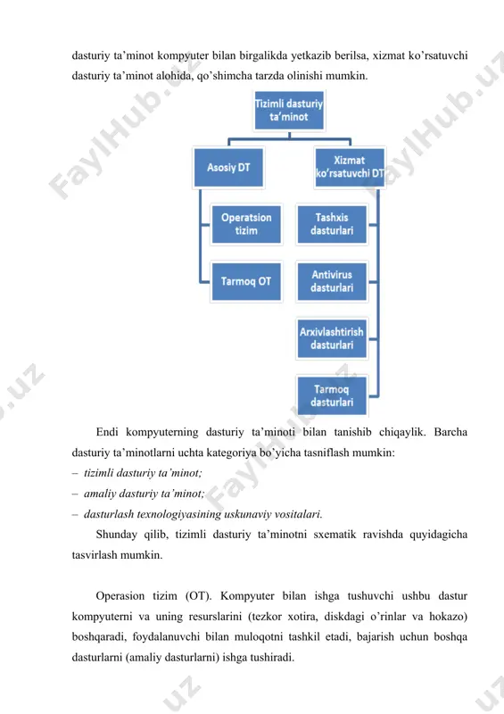 bajarilishini xam ta’minlaydi. dasturlar kutubxonasi oldindan tayyorlangan dasturlar tо’plamidan iborat. dasturlar yaratish vositalariga mikroassembler, c, c++, delphi, visual basic va boshqalar kiradi. case-texnologiyasi informatikaning hozirgi paytda eng tezkor rivojlanayotgan sohalaridan biridir. case — compyuter aided sistem engineering — axborotlar tizimini avtomatlashtirilgan usulda loyihalash degani bо’lib, case-texnologiyasi turli mutaxassislar, jumladan, tizimli tahlilchilar, loyihachilar va dasturchilar ishtirok etadigan kо’pchilikning qatnashishi talab etiladigan axborot tizimlarini yaratishda qо’llaniladi. case-texnologiyalari vositalari nisbatan yangi, 80- yillar oxirida shakllangan yo’nalishdir. ulardan keng kо’lamda foydalanish qimmatligi tufayli chegaralangandir. case-texnologiyasi — murakkab dasturiy tizimlarni tahlil etish, loyixalash, ishlab chiqarish va kuzatib turish texnologik jarayonini avtomatlashtiruvchi dasturiy ta’minotdir. case-texnologiyasining asosiy yutug’i - kompyuterlarning mahalliy tarmog’ida ishlayotgan mutaxassislarni birgalikda, hamkorlikda loyiha ustida ishlashini tashkil eta olishi, loyihaning ixtiyoriy fragmentini eksport-import qila olishligi va loyihani tashkiliy boshqara bilishligidadir. operasion tizimlar va ularning turlari operasion sistema - kompyuter bilan foydalanuvchi о’rtasidagi muloqotni о’rnatadi, kompyuter asosiy qurilma manbalarini va qо’shimcha qurilmalarini ishini boshkaradi. operasion …