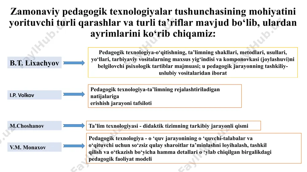 okratik ilmiy ongning pedagogika sohasiga ko‘chirilgan tasviri, ta’lim jarayonining muayyan standartlashuvi hisoblanadi zamonaviy pedagogik texnologiyalar tushunchasi ko‘p qirrali bo‘lib, unga pedagogik, psixologik, didaktik, tashkiliy, iqtisodiy, ijtimoiy, ekologik va boshqa nuqtayi nazarlardan yondashish mumkin. zamonaviy rivojlantiruvchi ta’lim texnologiyalari. bularga o‘quvchi-talaba shaxsining ijobiy sifatlarini, ayrim sohalardagi bilimlarini, ijodiy qobiliyatlarini rivojlantirish texnologiyalari kiradi. muqobil hamda mualliflik zamonaviy pedagogik texnologiyalari yo‘nalishlari kognitiv - atrofdagi olam to‘g‘risidagi bilimlar doirasini kengaytirish texnologiyasi. u tabaqalashtirilgan (tarkibiy qismlarga ajratib o‘rganish) tafakkurni shakllantiradi, bilish ehtiyojlarini rivojlantiradi. evristik - yo‘naltiruvchi savollar berish yo‘li bilan ta’lim berish lozim. topqirlik, faollikni rivojlantirishga xizmat qiluvchi, o‘quv-izlanish ta’lim metodi bo‘lib, optimallashgan (bir necha variantlardan eng ma’qulini, mosini, muvofig‘ini tanlash) tafakkurni rivojlantiradi. kreativ - tadqiqot xarakteriga ega bo‘lib, o‘quvchi-talabalarda maqsadga yo‘naltirilgan ijodiy tafakkurni jadal rivojlantiradi. inversion - axborotlarni turli tomondan o‘rganish, o‘rnini almashtirish xususiyatiga ega bo‘lib, tafakkur (fikrlash) tizimini shakllantiradi. integrativ - axborotlarni tashkil qiluvchi cheksiz ko‘p kichik qismlarning o‘zaro ajralmas bog‘liqligi, ularning yaxlitligi, bir …