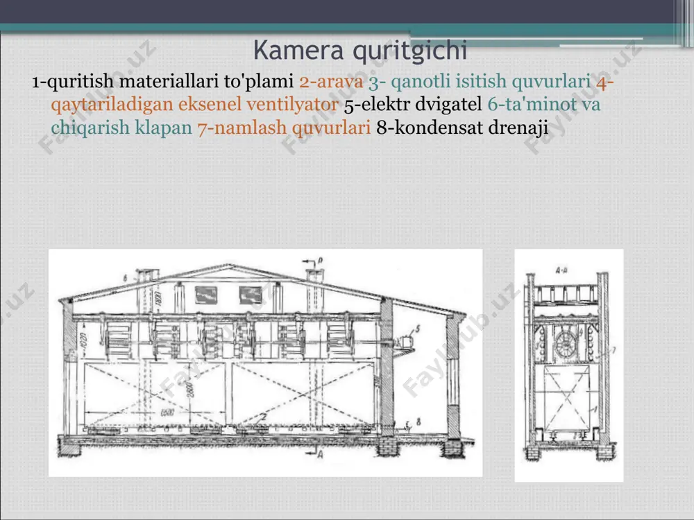 rli bir xil harorati quritgichda materialning turish vaqtini sozlash imkoniyati kamchiliklari quyidagilardan iborat : panjara ostida gaz bosimini yaratish uchun sezilarli energiya sarfi suyuqlashtirilgan to'shakda zarrachalarni maydalash bir yoki ko'p kamerali bo'lishi mumkin . bir kamerali quritgichlar dizayni va ekspluatatsiyasi bo'yicha eng sodda va yaxshi iqtisodiy ko'rsatkichlarga ega. . spray quritgichlar a, b, c – nozul d, e , f - diskli purkagich bilan spray quritgichlar eritmalardan quruq mahsulot ishlab chiqaradi. boshlang'ich namligi yuqori bo'lgan eritma mexanik yoki pnevmatik nozullarga yoki aylanadigan disklarga beriladi va u kichik tomchilarga püskürtülür . püskürtmeli quritgichlarda a, c – e) va qarama-qarshi oqim (b) oqimlarini birgalikda amalga oshirish printsipial jihatdan mumkin. oziq-ovqat, kimyo, qurilish va boshqa sohalarda qo'llaniladi . qog'ozni kontaktli quritish 1 - qog'oz varag'i 2 - quritish tsilindrlari 3 - quritish matosi 4 - quritish tsilindrlari 5 - egzoz qopqog'i 6 - chiqindi havo kanallari kontaktni quritish paytida material qizdirilgan sirt bilan …