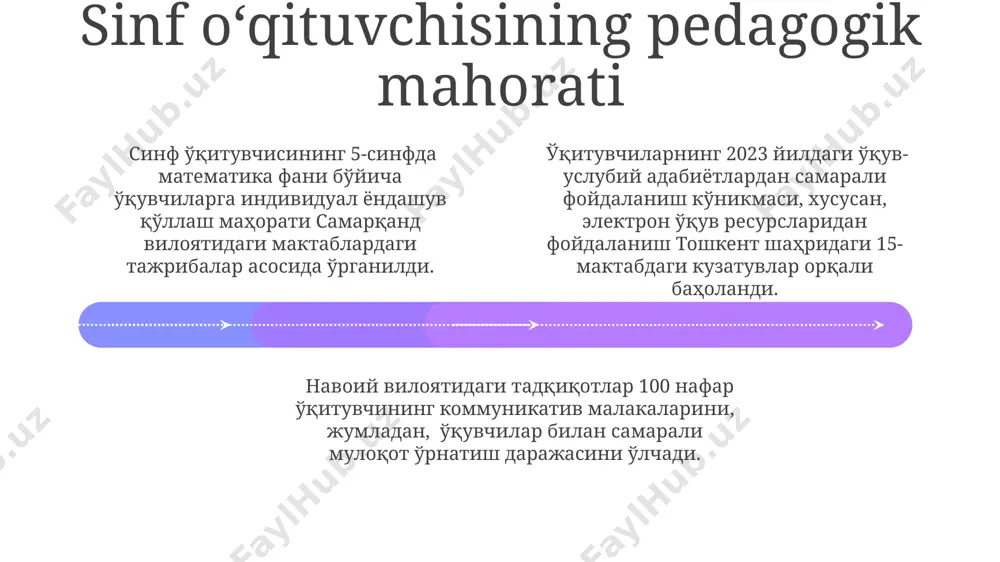 tarbiyaviy ishlarni amalga oshirishda sinf rahbarining pedagogik mahorati - Page 4