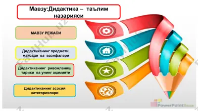 didaktika – ta'lim nazariyasi — PPTX
