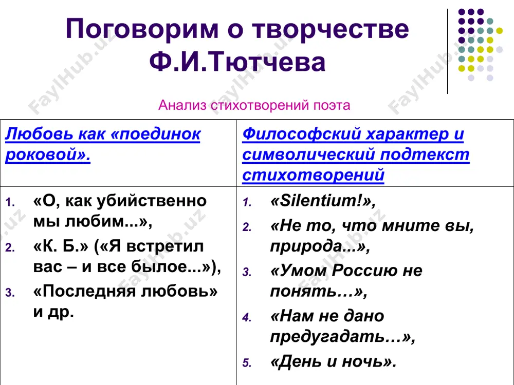не прошел — спроси и сведай, что уцелело от нея? куда ланит девались розы, улыбка уст и блеск очей? все опалили, выжгли слезы горючей влагою своей. ты помнишь ли, при вашей встрече, при первой встрече роковой, ее волшебный взор, и речи, и смех младенчески живой? и что ж теперь? и где все это? и долговечен ли был сон? увы, как северное лето, был мимолетным гостем он! судьбы ужасным приговором твоя любовь для ней была, и незаслуженным позором на жизнь ее она легла! жизнь отреченья, жизнь страданья! в ее душевной глубине ей оставались вспоминанья… но изменили и оне. и на земле ей дико стало, очарование ушло… толпа, нахлынув, в грязь втоптала то, что в душе ее цвело. и что ж от долгого мученья как пепл, сберечь ей удалось? боль, злую боль ожесточенья, боль без отрады и без слез! о, как убийственно мы любим, как в буйной слепоте страстей мы то всего …