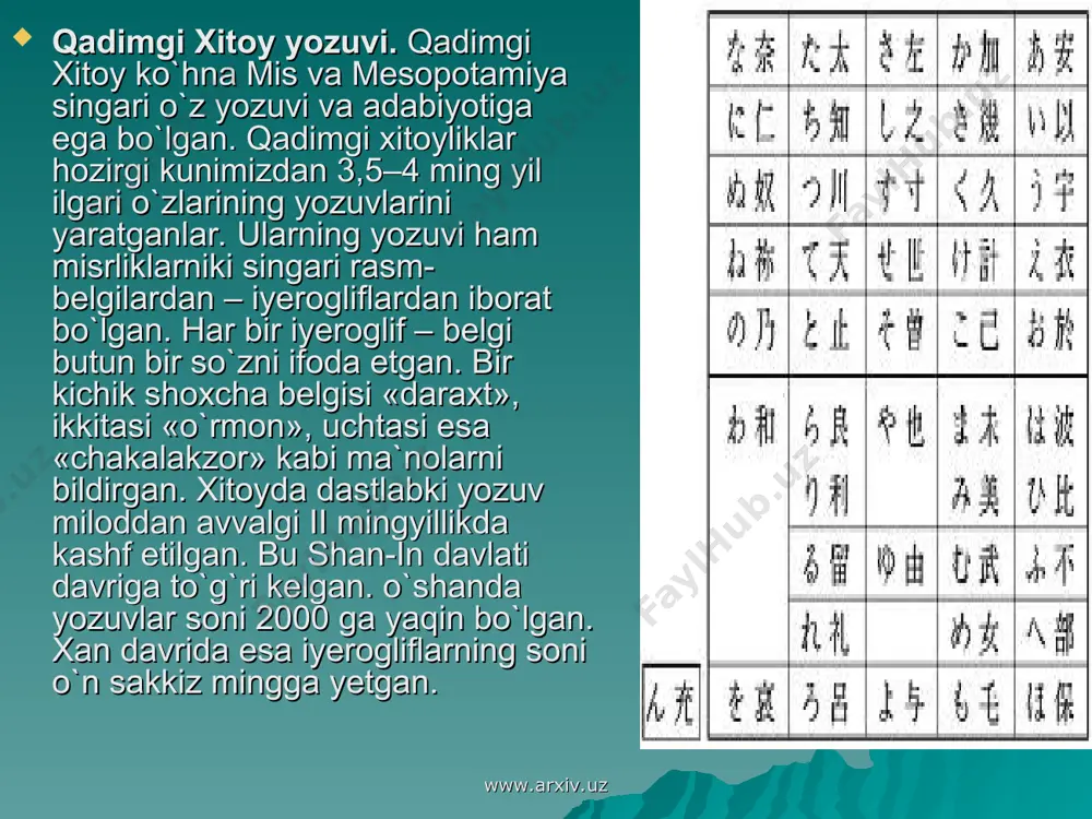 xitoylar ajoyib afsona, ertak, rivoyat, qo`shiq, topishmoq va ko`plab maqollar yaratganlar. dostonlar xitoyning qadimgi adabiyotidan katta o`rin olgan. xitoy adabiyotida diniy, tarixiy va falsafiy mavzular keng o`rin olgan. xitoyda miloddan avvalgi iv–i, milodning i–iv asrlaridan soy yuan, sima syan kabi mashhur shoirlar ijod etishgan. qadimgi xitoyda musiqa, raqs, qo`shiq sarfatiga qiziqish erta boshlangan. ularda musiqa asboblarining torli, urib, puflab chalinadigan turlari keng tarqalgan. xitoyga qo`shni o`rta osiyo xalqlarining arfa kabi musiqa asboblari i–ii asrlarda kirib borgan. www.arxiv.uz www.arxiv.uz qadimgi xitoyda me`morchilik, rassomchilik va haykal-taroshlik. me`morchilik qadimgi xitoy san`atining bir turidir. uning kelib chiqishi xitoy tarixining uzoq o`tmishiga borib taqaladi. me`morlar ajoyib saroylar ibodatxonalar, ma`muriy binolar va harbiy istehkomlar qurganlar. xitoyning qadimgi xao sanyan, dalyan, tn, shouchun, chanan kabi yirik shaharlarida ko`pdan-ko`p saroylar, ibodatxonalar va ma`muriy binolar bo`lganki, uni xitoylik qo`li gul ustalar ishlaganlar. me`morchilik ishlarida loy, g`isht, paxsa va ko`proq yog`och ishlatilgan. bu jihatdan miloddan avvalgi i–ii asrlarda uch qavatli …