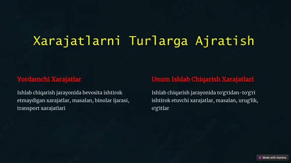 iqarish jarayoni uchun xarajatlar byudjetini tuzish 2 nazorat amalga oshirilgan xarajatlarni rejalashtirilgan xarajatlar bilan taqqoslash 3 tahlil xarajatlarni tahlil qilish va ularni kamaytirish yoʻllarini izlash 4 optimallashtirish xarajatlarni optimallashtirish choralari va usullarini amalga oshirish 7 xulosa qishloq xoʻjaligida yordamchi va unum ishlab chiqarish xarajatlarini tahlil qilish va boshqarish qishloq xoʻjaligi korxonalarining samaradorligini oshirish, foydani koʻpaytirish va ularni oʻzgaruvchan iqtisodiy sharoitlarga moslashtirish uchun juda muhimdir. 8 image1.png image2.png image3.png image4.png image5.png image6.png image7.png image8.png image9.png image10.png image11.png image12.png image13.png image14.png image15.png