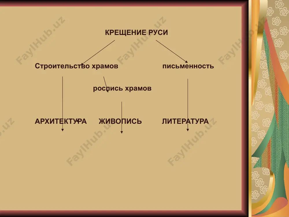 культура древней руси - Page 4