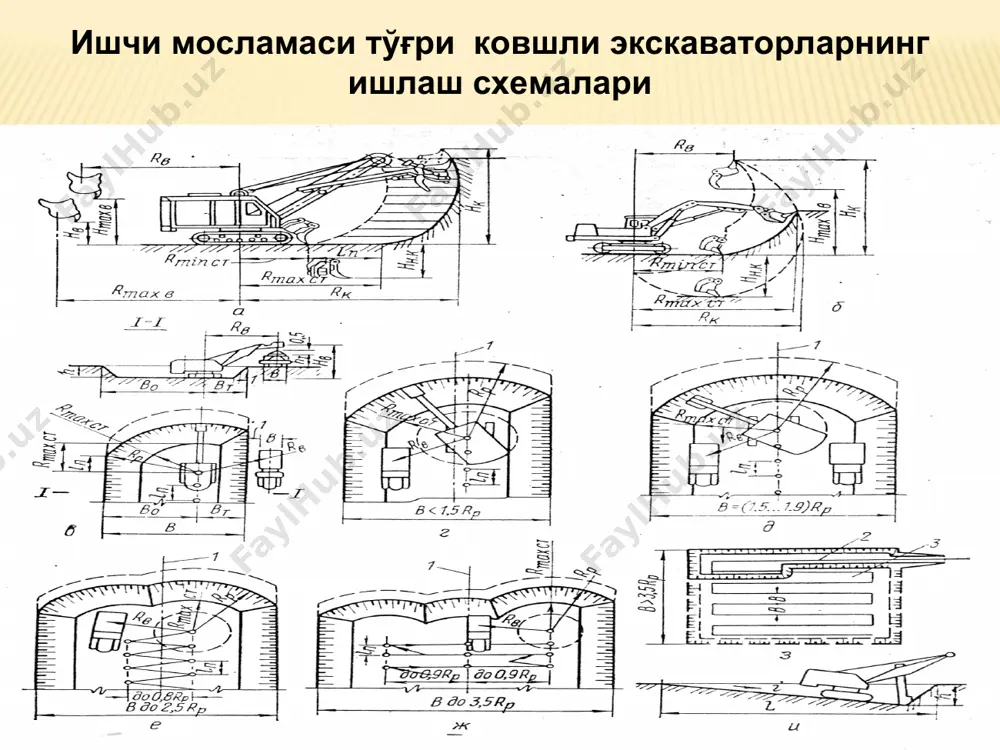 қараб грейдернинг иш унумдорлиги м/cоат; м3/соат ва м2/соатда ифодаланади. кичик каналларни қазиш ва ўсимлик қатламини қирқишда бажарган иш унумдорлиги қуйидагича аниқланади: угр = v · n · кв , м3/соат; бу ерда: v = f * l - узунлиги l (м) бўлган масофага грейдер билан бир ўтишда ишлов бериладиган грунт ҳажми, м3; n - бир соат давомида грейдернинг ўтишлар сони; кв - иш вақтидан фойдаланиш коэффиценти; f - cуриладиган грунт оқими юзаси, м2.
