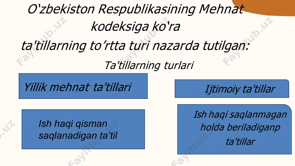 ndan ortiq bo‘lgan qismi keyingi ish yiliga ko‘chirilishi mumkin bo‘lib, ushbu yil davomida undan foydalanilishi shart. o‘n sakkiz yoshga to‘lmagan xodimlarga, nogironligi bo‘lgan xodimlarga har yilgi mehnat ta’tilini, bermaslik taqiqlanadi. 231-modda. har yilgi mehnat ta’tilini qismlarga bo‘lish xodim va ish beruvchi o‘rtasidagi kelishuvga ko‘ra har yilgi mehnat ta’tili qismlarga bo‘linishi mumkin. bunda ushbu ta’tilning hech bo‘lmaganda bir qismi o‘n to‘rt kalendar kundan kam bo‘lmasligi kerak. slide 1 slide 2: ta'tillar tushunchasi va uning turlari slide 3 slide 4: o‘zbekiston respublikasining mehnat kodeksiga ko‘ra ta'tillarning to’rtta turi nazarda tutilgan: slide 5 slide 6 slide 7 slide 8 slide 9 slide 10 slide 11 slide 12 slide 13 slide 14 slide 15