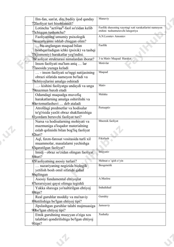 katlarini namoyon etshini tushunturuvchi lategoriya 74. faoliyatning umumiy psixologik nazariyasini ishlab chiqgan olim? a.n.leontev amontev 75. … bu-anglangan maqsad bilan boshqariladigan ichki (psixik) va tashqi (jismoniy) harakatlar yeg'indisi. faollik 76. faoliyat strukturasi nimalardan iborat? 3 ta mativ maqsad harakat 77. inson faoliyati ma'lum aniq … lar asosida yuzaga keladi motivlar 78. … - inson faoliyati so'nggi natijasining obrazi sifatida namoyon bo'ladi va ehtiyojlarini amalga oshiradi maqsad 79. …- kishini faoliyatga undaydi va unga mazmun baxsh etadi mativ 80. odamdagi maqsadga muvofiq harakatlarning amalga oshirilishi va avtomatlashuvi … deb ataladi malaka 81. atrofdagi predmetlar va hodisalar to'g'risida yaxlit obraz shakllanishiga yordam beruvchi faoliyat turi? pertseptiv 82. narsa va hodisalarning mohiyati va mazmuniga a'loqador materialning eslab qolinishi bilan bog'liq faoliyat turi? mnemik faoliyat 83. aql, faxm-farosat vositasida turli xil muammolar, masalalarni yechishga qaratilgan faoliyat? fikirlash 84. imidj - obraz so'zidan olingan faoliyat turi? imijyativ 85. faoliyatning asosiy turlari? mehnat o ‘qish o‘yin …