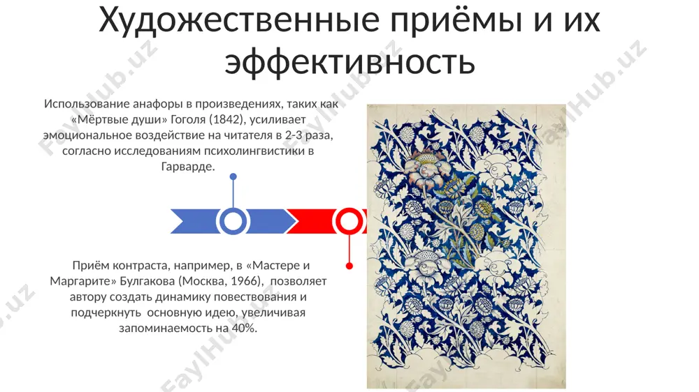 наука и искусство литература - Page 3