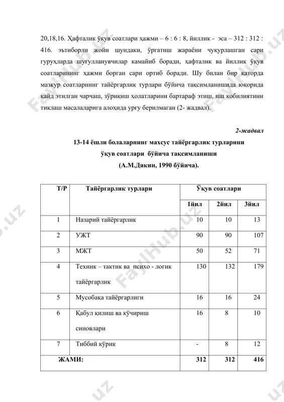 ҳар доим ҳам режалаштирилган жисмоний машқлар мувофиқ ҳаракат сифатларини ривожлантиришда кутилган натижани бермаслик ҳолатлари тез – тез учраб туради. бунинг асосий сабабларидан бири машғулотларда қўлланилган у ёки бу жисмоний машқларнинг ҳажми ва шиддати ҳамда ушбу кўрсаткичларни шуғулланувчиларни организмига таъсир этиш даражаси (организмни нагрузкага бўлган акс жавоби риакцияси) объектив равишда баҳоланмаслигидадир. шунинг учун ҳам ўқув тренировка жараёнида қўлланилаётган жисмоний нагрузка (жисмоний машқлар)нинг шуғулланувчилар организмининг функционал имкониятларига мувофиқлиги эътиборга олиниши шу нагрузкани мақсадга мувофиқ режалаштириш имкониятини яратади. а.а.рўзиев фикрича, мамлакатимиз миқиёсида, ёш курашчиларнинг кўп йиллик тайёргарлигини оқилона ташкил қилишни илмий асосланиб бериш бундай тайёргарлик қонуниятлари ва тамойиллари, тавсифлари ҳамда мусобақа фаолияти меъёрларини ишлаб чиқиш ҳамда амалга оширишни тақозо этади. бу тренировка нагрузкалари меъёрларини чуқур ишлаб чиқиш билан боғлиқ. малакали спортчиларни тайёрлашда ҳаракат функциясининг икки, бир – бирига узвий боғлиқ томонига алоҳида эътибор қаратилади: · спортчини техник – тактик малакаларга ўргатиш ва уларни такомиллаштириш; · спортчи жисмоний сифатларини танланган спорт тури хусусиятига мувофиқ …