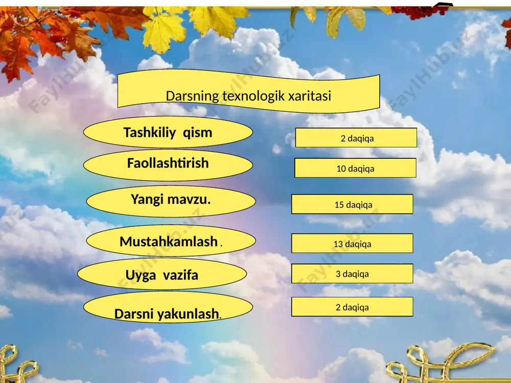 nutq tovushlarining aytilishi va yozilishi 5-sinf - Page 3