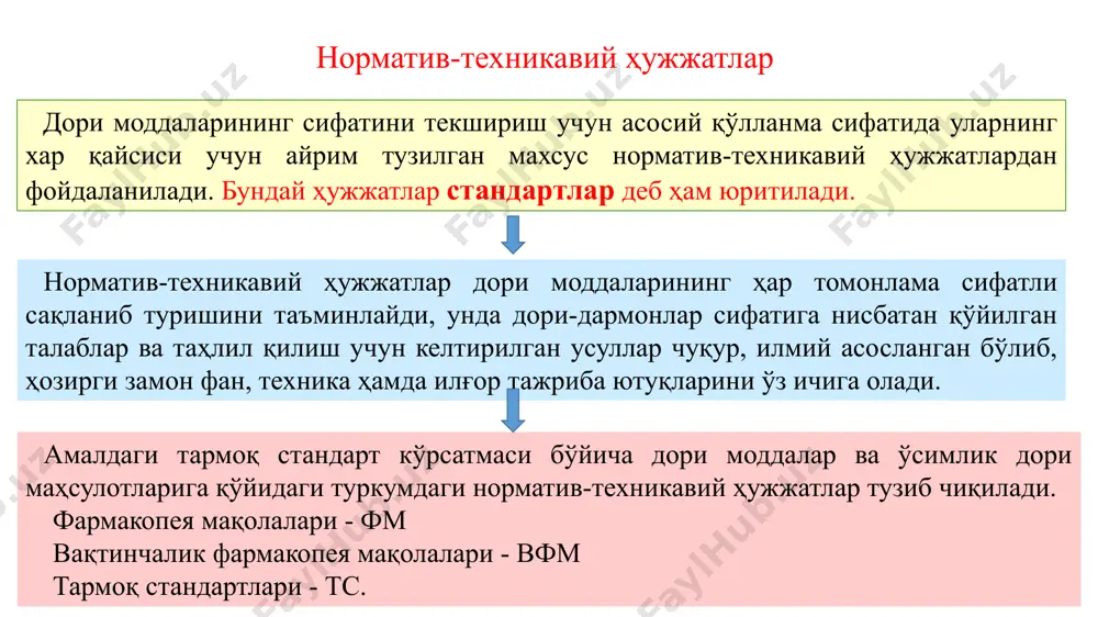 шакли ва тузилиши, аморфлиги, ҳиди, мазаси ҳамда яна бир муҳим физикавий ҳоссалари ҳисобланадиган, уларнинг турли ноорганик ва органик эритувчиларда (сув, кислота, ишқор, спирт, эфир, хлороформ, ацетон, бензол ва бошқалар) эрувчанликига эътибор берилади. дори моддаларининг чинлигини аниқлашда фармацевтика таҳлилида кимёвий, физикавий, физик-кимёвий ва био­логик усуллардан фойдаланилади. кимёвий усуллар ёрдамида дори моддалари чинлигини аниқлаш. дори-дармонлар сифатини назорат қилишда кимёвии усуллар ёрдамида аниқлаш, фармацевтика таҳлилида асосий ўринни эгаллайди. препаратнинг сифатини давлат фармакопеяси бўйича аниқлашда аввал унинг физикавий ҳоссаси чуқур текширилиб, сўнг чинлиги аниқланади. давлат фармакопеясида препаратларнинг ҳар қайсисига тегишли реакциялар келтирилхусусий ва сезгир иб, бу дори сифатини назорат қилишда асосий омил ҳисобланади. ноорганик дори моддаларининг чинлигини аниқлашда асосан улар таркибига кирувчи катион ва анионларга хос хусусий ва сезгир реакциялардан фойдаланилади. органик дори моддаларининг чинлигини аниқлашда кимёвий тузили-шидаги функционал гуруҳлар ва турли кимёвий (оксидланиш-қайтарилиш, кис-лота-асос, гидролизланиш, комплекс бирикма ҳ. қ.) га асосланган хусусий ва сезгир реакциялардан фойдаланилади. бу ерда давлат фармакопеясида келтирилган ва фарма­цевтика …