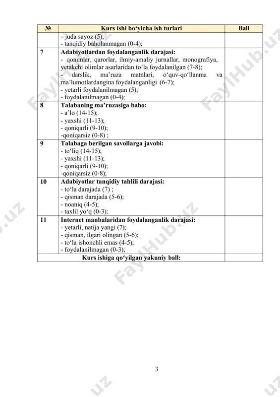 dastlabki operatsion tizimlarzamonaviy boshqaruv amaliyotiga asos solgan. 18-19-asrlardagi sanoat inqilobi operatsion tizimlarda sezilarli yutuqlarga olib keldi, chunki sanoatda yanada samarali ishlab chiqarish usullari va tashkil etish usullari qoʻllanila boshlandi. yig'ish liniyalari, standartlashtirilgan jarayonlar va ta’minot zanjiri boshqaruvining joriy etilishi korxonalar faoliyatida inqilob qildi. operatsion tizimlarning rivojlanishi va rivojlanishida bir nechta asosiy raqamlar muhimrol oʻynagan. ilmiy menejmentning otasi sifatida tanilgan frederik teylor ish joyidagi samaradorlikni optimallashtirish uchun vaqtva harakatni oʻrganish tushunchasini kiritdi. teylorning boshqaruv tamoyillari zamonaviy operatsion tizimlar uchun asos yaratdi operatsion tizimlar sohasidagi yana bir nufuzli shaxsdir.ford konveyer ishlab chiqarish usullarini joriyetish orqali avtomobil sanoatida inqilob qildi, bu samaradorlikni keskin oshirdi va xarajatlarni kamaytiradi. fordning ishlab chiqarishga innovatsion yondashuvi operatsion mukammallikning yangi standartini oʻrnatdi mobil operatsion tizimlar foydalanuvchiga mobil telefonlar, planshetlar va boshqalarda boshqa turli xil amaliy dasturlarni ishga tushirish imkonini beradi. operatsion tizimlarni mobil telefonlar, planshetlar, aqllisoatlar uchun maxsus ishlab chiqilgan dasturlar tizimi deb aytishimiz mumkin. bundan tashqari, ular …