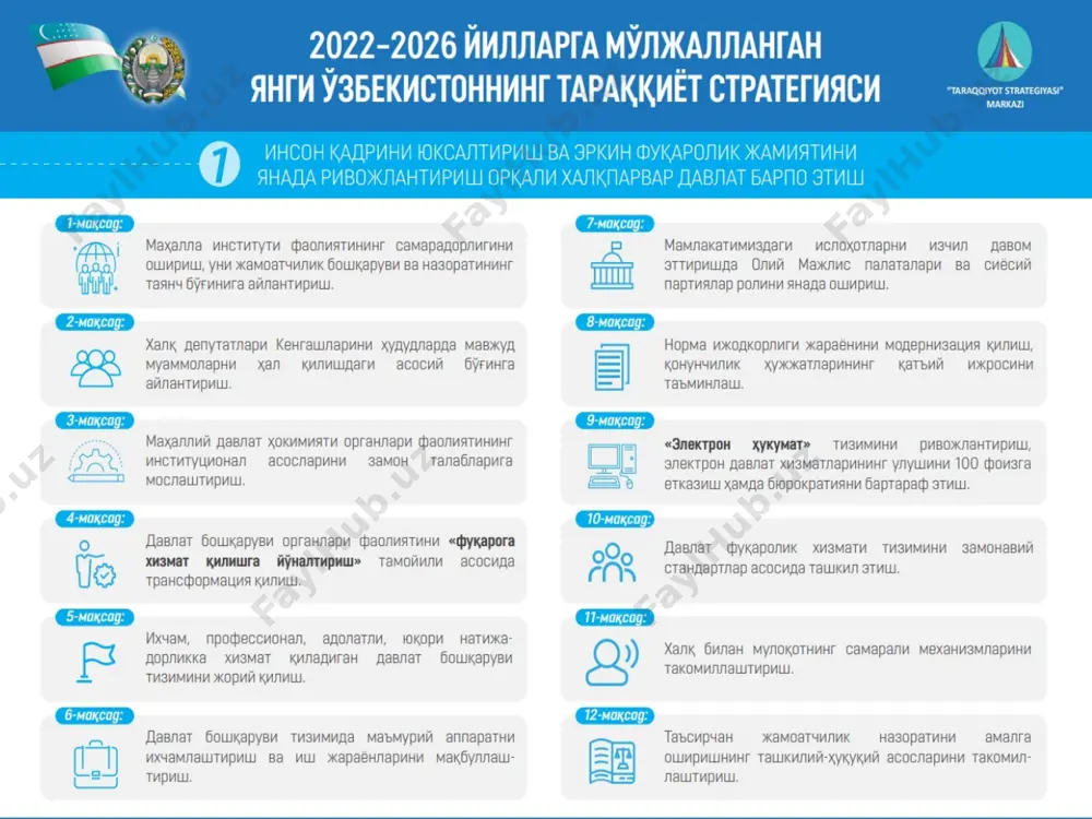 2022-2026 йилларга мўлжалланган янги ўзбекистоннинг тараққиёт стратегияси - Page 4