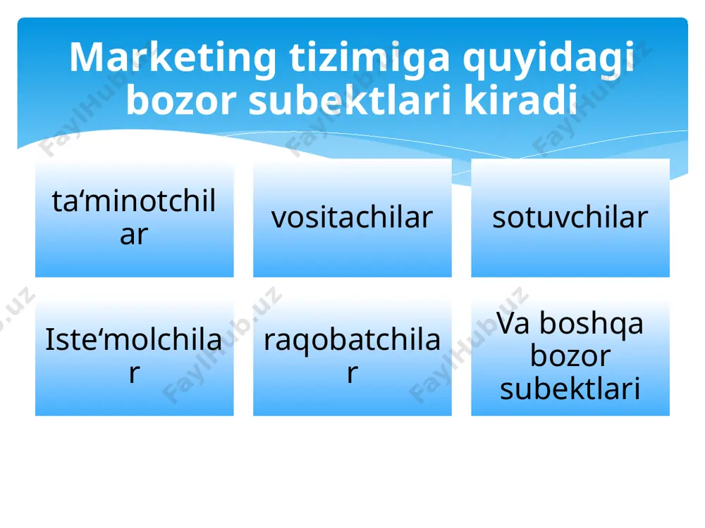 iy sharoitlami o'rnatish va maslahat berish, shu jumladan, huquqiy muhitni ham. kompaniyaning jahon bozorlaridagi marketing faoliyati global marketing menejerlari, internet marketing menejerlari va bozor tadqiqotlari bo‘yicha tahlilchilar bilan juda oson kechadi. global onlayn bozorga kirish uchun veb-saytlarni bir nechta tillarda rivojlantirishadi; jahon bozoriga web-saytlar orqali yetishish imkonini beradigan reklamalarni rivojlantirish; kompaniyaning global bozorda ishtirokini kengaytirish imkoniyatlarini aniqlash uchun onlayn ma’lumotlardan foydalanish. internet marketing menejerlari kompaniyaning onlayn biznesini rivojlantiradilar. ular nima qilishadi xorijiy bozorning iste’molchi bazasi bo‘yicha ma’lumotlar to‘plash uchun turli usullarni (intervyular, so‘rovnomalar va statistik tahlillami o‘z ichiga olgan holda) ishlatish; kompaniyaning mahsulotiga bo‘lgan talabni aniqlash va mahalliy raqobatni va iste’molchi didini hisobga olgan holda, ushbu mahsulotlar sotilishi mumkin bo‘lgan narxlarni baholash; mahsulot taqsimoti, aloqalari uchun mavjud bo‘lgan kanallarni aniqlash va tashqi bozorda xarajatlar ichki xarajatlardan qanday farq qilishini ko‘rsatish; xorijiy madaniyatlarni o‘rganish, mahsulot xabarlariga madaniy javoblarni baholash va prognozlash. bozor tadqiqotlari bo‘yicha tahlilchilar - tashqi bozor haqida m a’lumot …