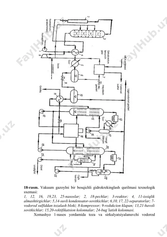 м., химия, 1980. 328с. 3. суханов в.п. переработка нефти. м.: высшая школа, 1974. 252 с. 4.орочко д.и., сулимов а.д., осипов л.н. гидрогенизационные процессы в нефтепереработке. м., химия, 1971. 352с. image1.png