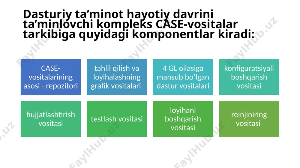 ng doirada qo’llanilmoqda. testlash vositasi testlash deganda dasturni bajarilish jarayonida undagi xatolikni topish tushuniladi. regressiyali testlash - bu dasturga o’zgartirishlar kiritilganidan yoki takomillashtirilganidan keyingi bo’ladigan testlashdir. rivojlangan testlash vositalaridan biri qa (quality works) – integrallashgan va ko’p platformali muhitga ega bo’lib, regressiyali testlar hamda ixtiyoriy darajadagi avtomatlashtirilgan testlarni ishlab chiqishga mo’ljallangan. qa dasturiy ta’minot hayotiy davrining ixtiyoriy pallasida testlashni boshlashga ruxsat beradi, bundan tashqari testlash jarayonini rejalashtirish va boshqarish, ilovalardagi o’zgarishlarni ko’rsatish va testni takroran ishlatish imkonini ham beradi. mantiqiy savol case-vositalarining taqqosiy xarakteristikalari case-vositalari alohida o’rganilganida ularning hech biri mustaqil ravishda axborot tizimini yaratish va joriy etish muammolarini to’liq yecha olmaydi. faqatgina dasturiy ta’minot hayotiy davrini to’liq qo’llab quvvatlovchi komplekslashgan instrumental vositalarni taqqoslashimiz mumkin. ushbu vositalar ichidan zaruriylarini birgalikda qo’llagan holda yutuqli natijalarga erishishimiz mumkin. barcha sanab o’tilgan kompleks dasturiy vositalar dasturiy ta’minot hayotiy davrini to’liq qo’llab quvvatlaydi va muammolarni hal etadi loyihaning butunligini ta’minlash va uning holatini nazorat …