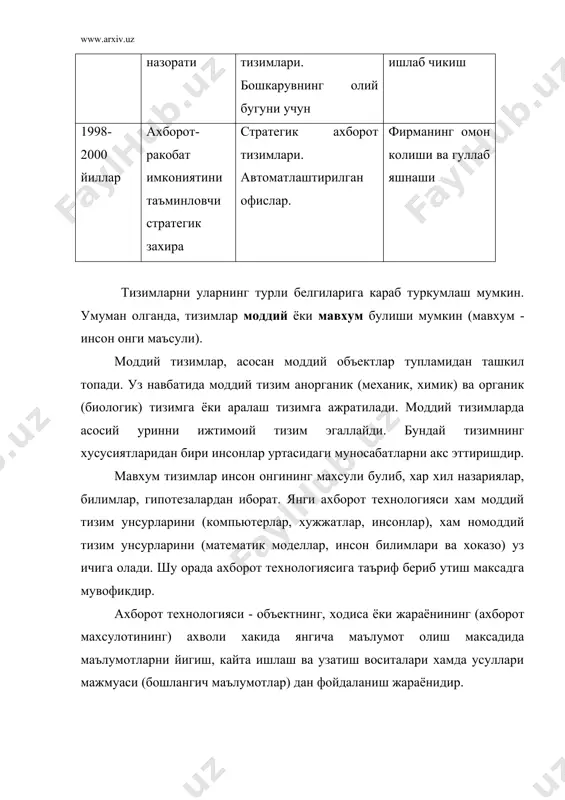 хши билиш учун у хал этаетган муаммолар, шунингдек у киритган ташкилий жараенлар мохиятини тушуниш лозим. масалан, карор кабул килишни куллаб–кувватлаш учун ишлаб чикилган ахборот тизими компьютер имкониятларини аниклашда куйидагиларни хисобга олиш зарур: -хал килинаетган бошкарув вазифаларининг тузилмаларга булингани; карор кабул килиши лозим булган фирма бошкаруви иерархияси (мансаб пиллапоялари) даражаси; -хал этилаетган вазифанинг бизнеснинг у еки бу функционал сохасига оидлиги; -фойдаланилган ахборот технологияси тури. компьютер ахборот тизимининг технологик иши нокомпьютер соха мутахассисларига хам тушунарли булиши ва уни уз касб фаолиятида фойдаланиши мумкин. ахборот тизимларини тадбик этиш куйидагиларга имкон яратади: а) математик услублар ва интеллектуал тизимларни тадбик этиш хисобига бошкарув топширикларининг анча окилона вариантларини олиш; б) автоматлаштириш хисобига ходимларни икир – чикир ишлардан озод килиш; в) ахборот ишончлилигини таъминлаш; г) маълумотларни когоздан магнит диск еки ленталарга кучириш, бу хол ахборотда кайта ишлашни анча окилона ташкил этиш ва когоз хужжатлар хажмини камайтиришга олиб келади; д) фирмада ахборот окими тузилиши ва хужжат айланиши тизимини …