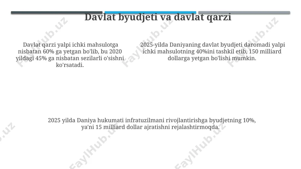 daniya davlatining 2025-yildagi iqtisodiy holati - Page 5