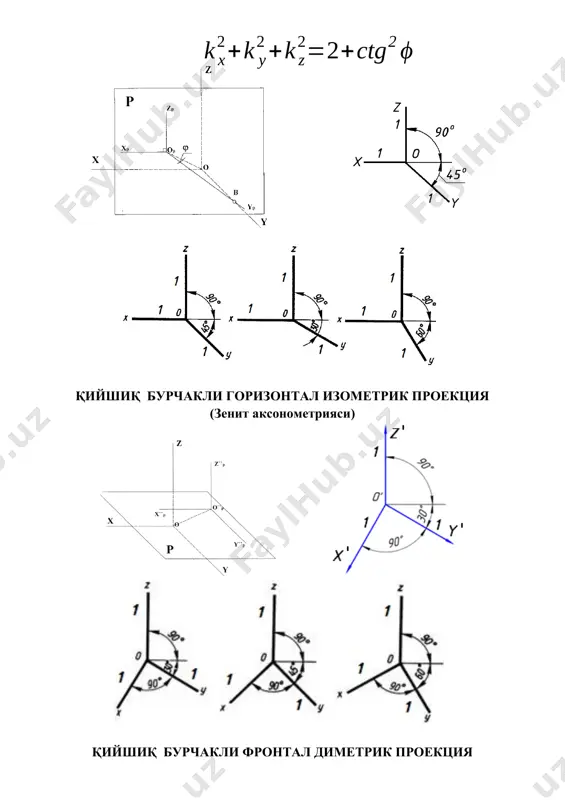 burchakli aksonometriya projections - Page 3
