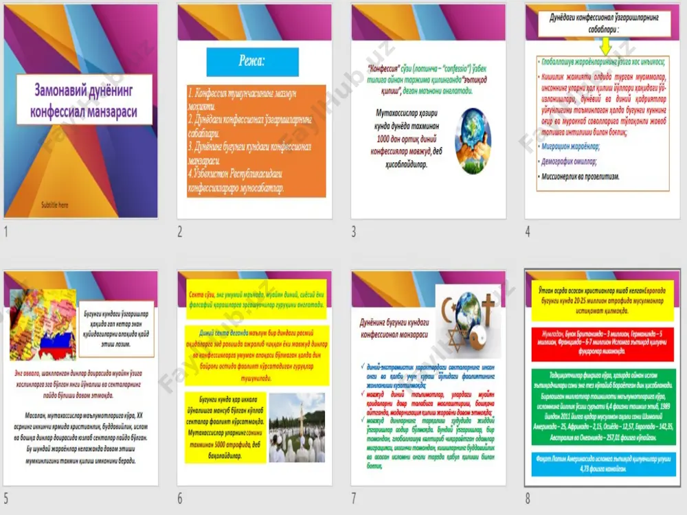 замонавий дунёнинг конфессиал манзараси - Page 3