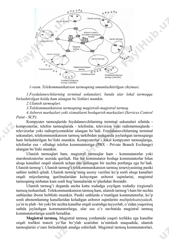 nikatsion tarmoqning umumlashtirilgan chizmasi. 1.foydalanuvchilarning terminal uskunalari, bunda ular lokal tarmoqqa birlashtirilgan holda ham ulangan bo’lishlari mumkin. 2.ulanish tarmoqlari. 3.telekommunikatsion tarmoqning magistrali-magistral tarmoq. 4.axborot markazlari yoki xizmatlarni boshqarish markazlari (services control paint - scp). kompyuter tarmoqlarida foydalanuvchilarning terminal uskunalari sifatida - kompyuterlar, telefon tarmoqlarida - telefonlar, televizion yoki radiotarmoqlarda - televizorlar yoki radiopriyomniklar ulangan bo’ladi. foydalanuvchilarning terminal uskunalari, telekommunikatsion tarmoq tarkibidan tashqarida joylashgan tarmoqiarga ham birlashtirilgan bo’lishi mumkin. kompyuterlar - lokal kompyuter tarmoqlariga, telefonlar esa - ofisdagi telefon kommutatoriga (pbx - private branch exchange) ulangan bo’lishi mumkin. ulanish tarmoqlari ham, magistral tarmoqlar ham - kommutatorlar yoki marshrutizatorlar asosida quriladi. har bir kommutator boshqa kommutatorlar bilan aloqa kanallari orqali ulanish uchun moʻljallangan bir nechta portlarga ega bo’ladi. ulanish tarmog‘i. ulanish tarmog’i telekommunikatsion tarmoq ierarxiyasining pastki sathini tashkil qiladi. ulanish tarmogʻining asosiy vazifasi ko’p sonli aloqa kanallari orqali mijozlarning qurilmalaridan kelayotgan axborot oqimlarini, magistral tarmoqning nisbatan kam sonli bog’lanmalarida to’plashdan iboratdir. ulanish …
