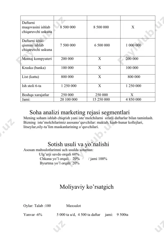 biznes rejasi - Page 5
