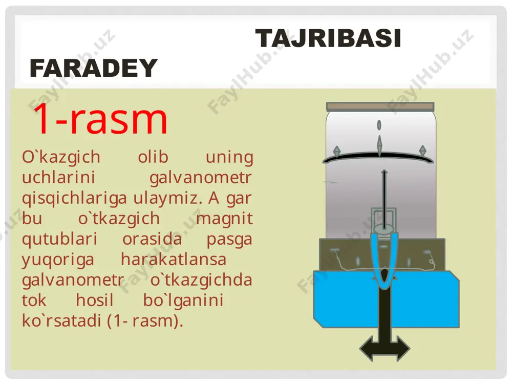 induksion tok haqida - Page 3