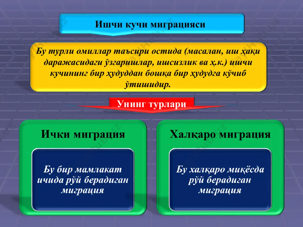 i̇shchi kuchi - ишчи кучи - Page 5