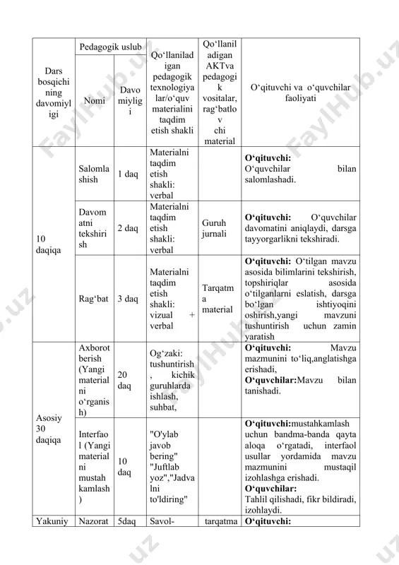 . tashqi sekretsiya bezlariga so�lak, ichak devori, oshqozon devori, sut, yog', ko�z yoshi bezlari kiradi. ularning sekreti maxsus yo�l orqali ichki organlar bo�shlig�i yoki tashqi muhit (teri sirti)ga chiqadi. so'lak, oshqozon va ichak shilliq qavatidagi bezlardan ishlab chiqaradigan fermentlar ta’sirida oziq moddalar hazm boladi. 7 -rasm.tashqi va aralash sekretsiya bezlari: 1-ko'z yoshi bezlari,2-so'lak bezlari,3-jigar,4-oshqozonosti bezi. 8-rasm ichki va aralash sekretsiya bezlari: 1 - gipofiz, 2 - epifiz, 3 - qalqonsimon bez, 4 - qalqonoldi bezi, 5-buyrakusti bezi, 6 - oshqozonosti bezi, 7-jinsiy bezlar. ichki sekretsiya bezlarining sekret chiqarish yo�li bommaydi. ular ajratgan gormonlar qonga chiqariladi. qalqonsimon bez, qalqonoldi bezlari, gipofiz, epifiz, buyrakusti, ayrisimon bezlar ichki sekretsiya bezlari hisoblanadi. organizmdagi ayrim bezlar bir vaqtning o�zida ichki va tashqi sekretorlik funksiyasini bajaradi. oshqozonosti bezi, jinsiy bezlar va jigar xuddi shunday ish- laydi. ular aralash sekretsiya bezlari deyiladi. oshqozonosti bezi ichki sekretsiya bezi sifatida qonga gormonlar (masalan, insulin), tashqi sekretsiya bezi sifatida ichak …