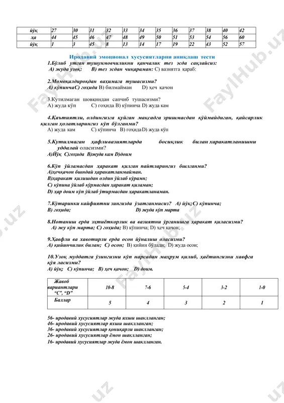 қониқарли шаклланган; 26- иродавий хусусиятлар ёмон шаклланган; 16- иродавий хусусиятлар жуда ёмон шаклланган.