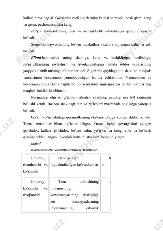 . s.d.dastqulov, a.qaxxorov, «chorva mollarini urchitish» t.: 1993. 6. r.xamroqulov, к.кaribaev «qishloq xo’jalik hayvonlarini oziqlantirish», t.: 1999. 7. sh.a.akmalxonov, a.rajabov, «sut sog’uvchi operator kitobi» t.: «mehnat», 1988. 8. u.n.nosirov, «qoramolchilik» t.: 2001. 9. u.n.nosirov, «fermer bo’laman» t.: «mehnat», 2002.