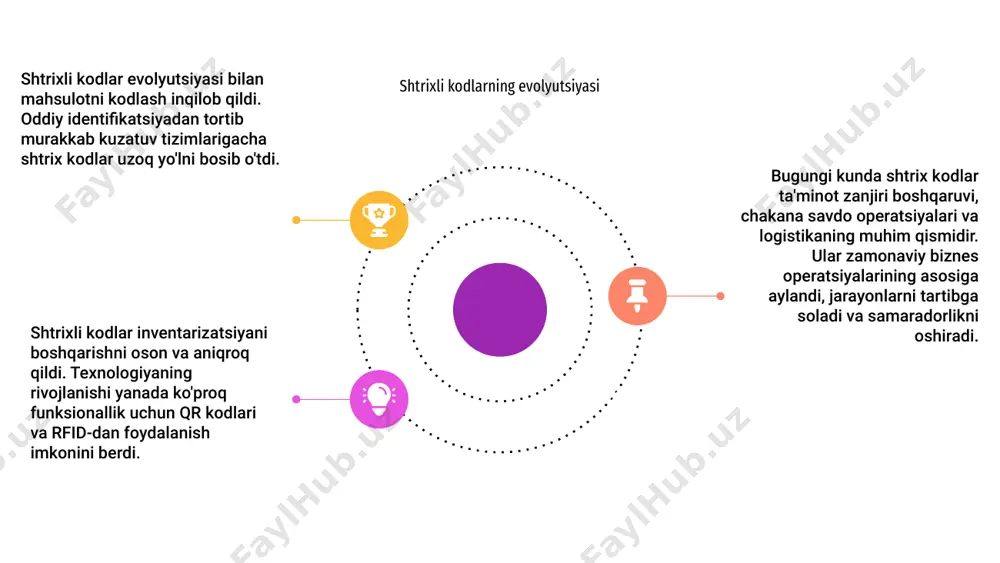 larini qabul qilish kompaniyalarga raqobatbardosh bo'lishga va o'z faoliyatini tartibga solishga yordam beradi. mahsulot kodlashning kelajakdagi tendentsiyalari shtrix-kodlarni skanerlash usullari mahsulotni kodlash kuzatuv va inventarizatsiyani boshqarish uchun mahsulotlarga noyob identifikatorlarni belgilashni o'z ichiga oladi. shtrixli kodlar bu maqsadda qo'llaniladigan keng tarqalgan usullardan biridir. shtrix-kodni skanerlash usullari mahsulot ma'lumotlarini tez va to'g'ri olish uchun shtrix-kodning yorug'lik va qorong'i chiziqlar naqshini o'qiydigan optik skanerlarni o'z ichiga oladi. umuman olganda, mahsulotni kodlash va shtrix-kodni skanerlash texnikasi ta'minot zanjiri samaradorligi va barcha o'lchamdagi korxonalar uchun operatsiyalarni soddalashtirishda hal qiluvchi rol o'ynaydi. kodlash yordamida mahsulotning kuzatilishini oshirish mahsulotni kodlash mahsulotning kuzatuvchanligini oshirishda hal qiluvchi rol o'ynaydi. shtrixli kodlar ushbu jarayonning asosiy komponenti bo'lib, har bir element uchun noyob identifikatorlarni taqdim etadi. mahsulotlarga maxsus kodlarni belgilash orqali kompaniyalar ta'minot zanjiri orqali ularning harakatini osongina kuzatishi mumkin. bu inventarizatsiyani boshqarishni yaxshilaydi va har qanday muammolarni yoki eslab qolishni tezda aniqlashga yordam beradi. kodlash tizimlaridan foydalanish mahsulotni kuzatishda …
