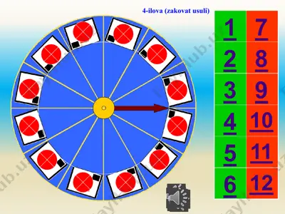 informatika fanidan test savollari — PPTX
