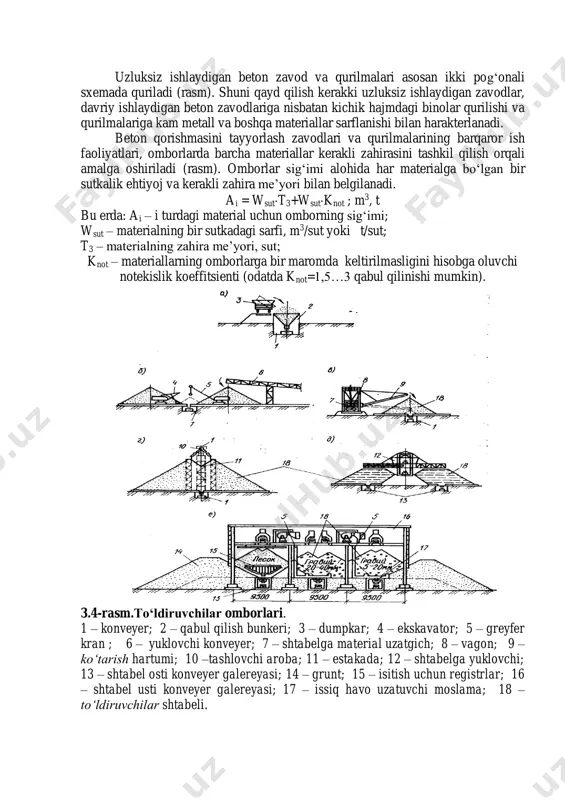 – shtabelga yuklovchi; 13 – shtabel osti konveyer galereyasi; 14 – grunt; 15 – isitish uchun registrlar; 16 – shtabel usti konveyer galereyasi; 17 – issiq havo uzatuvchi moslama; 18 – to‘ldiruvchilar shtabeli. har bir materialning bir sutkalik sarfi (wsut) asosan beton zavodi quvvati va ish rejimiga bog‘liq: wsut=wi pz tcc , m3|sut bu erda: wi –i-turdagi materialning 1 m3 beton tayyorlash uchun kerakli miqdori; m3/m3, t/m3; pz–beton zavodining bir soatdagi ish unumdorligi m3/soat; tc – bir ish smenasining davomiyligi, soat; s – bir sutkadagi ish smenalari soni. zahira me’yori (tz) materiallarning saqlanish xossalari va ularni olib kelish muammolariga bog‘liq ravishda belgilanadi. sementlar uchun ularning faol xossalarini inobatga olgan holda, nam ta’siridan saqlash va changlanishiga yo‘l quymaslik uchun yopiq turdagi omborlardan foydalaniladi. sement beton zavodlarida silossimon, ya’ni vertikal o‘rnatiladigan silindrik sig‘imli omborlar keng tarqalgan bo‘lib, ular turli o‘lchamlarga egadirlar. quvvati yuqori bo‘lmagan va ko‘chma statsionar beton zavodlar uchun yig‘ma holatda …
