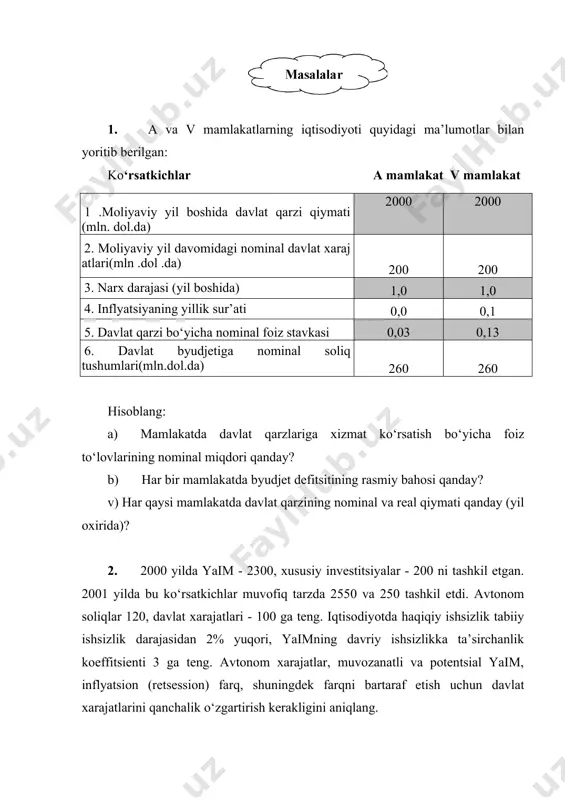 amlakat v mamlakat 1 .moliyaviy yil boshida davlat qarzi qiymati (mln. dol.da) 2000 2000 2. moliyaviy yil davomidagi nominal davlat xaraj atlari(mln .dol .da) 200 200 3. narx darajasi (yil boshida) 1,0 1,0 4. inflyatsiyaning yillik sur’ati 0,0 0,1 5. davlat qarzi bo‘yicha nominal foiz stavkasi 0,03 0,13 6. davlat byudjetiga nominal soliq tushumlari(mln.dol.da) 260 260 hisoblang: a) mamlakatda davlat qarzlariga xizmat ko‘rsatish bo‘yicha foiz to‘lovlarining nominal miqdori qanday? b) har bir mamlakatda byudjet defitsitining rasmiy bahosi qanday? v) har qaysi mamlakatda davlat qarzining nominal va real qiymati qanday (yil oxirida)? 2. 2000 yilda yaim - 2300, xususiy investitsiyalar - 200 ni tashkil etgan. 2001 yilda bu ko‘rsatkichlar muvofiq tarzda 2550 va 250 tashkil etdi. avtonom soliqlar 120, davlat xarajatlari - 100 ga teng. iqtisodiyotda haqiqiy ishsizlik tabiiy ishsizlik darajasidan 2% yuqori, yaimning davriy ishsizlikka ta’sirchanlik koeffitsienti 3 ga teng. avtonom xarajatlar, muvozanatli va potentsial yaim, inflyatsion (retsession) farq, shuningdek …