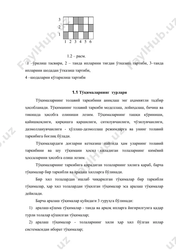 б пардозланади, лекин оқартирилганлари ҳам бўлади. мая, волажа, вуаль, маркизет, батист қайта тараш тизимида йигирилган ингичка иплардан полотно ўрилишда тўқилади. каниер, баҳор, креп майда нақшли ўрилишда тўқилади. мая ва вольта–қайта тараш тизимида йигирилган якка ипдан тўқилган нақш босилган юпқа тўқима. вуал ва маркезит – яхши пишитилган қайта тараш тизимида йигирилган ингичка ипдан тўқилган тўқималар. вуалга нақш босилади. маркезит вуалдан юпқароқ бўлади, уни оқартириб, майин рангга бўяб ва нақш босиб ишлаб чиқариш мумкин. батист – қайта тараш тизимида йигирилган кичик тексли якка ипдан полотно ўрилишида тўқиладиган юпқа, майин тўқима, оқартириб ±ки оқ сатҳига нақш босиб чиқарилади. тўқимачилик корхоналарида ишлаб чиқариладиган пахта тўқималарнинг тўқувчиликда хом ашё сифатида пахта толасидан олинган йигирилган иплар ишлатилади. умуман, ип тўқималарни таснифлашда асосий омил қилиб уларнинг нима мақсадда ишлатилиши олинади. шу сабабли ип тўқималар ишлаб чиқувчи корхоналардаги маҳсулот турлари кўп бўлмайди. шойи тўқималар ишлаб чиқаришда табиий толалардан ташқари кимёвий тола, иплар ва уларнинг аралаш хиллари қўшилиб ишлатилади. …
