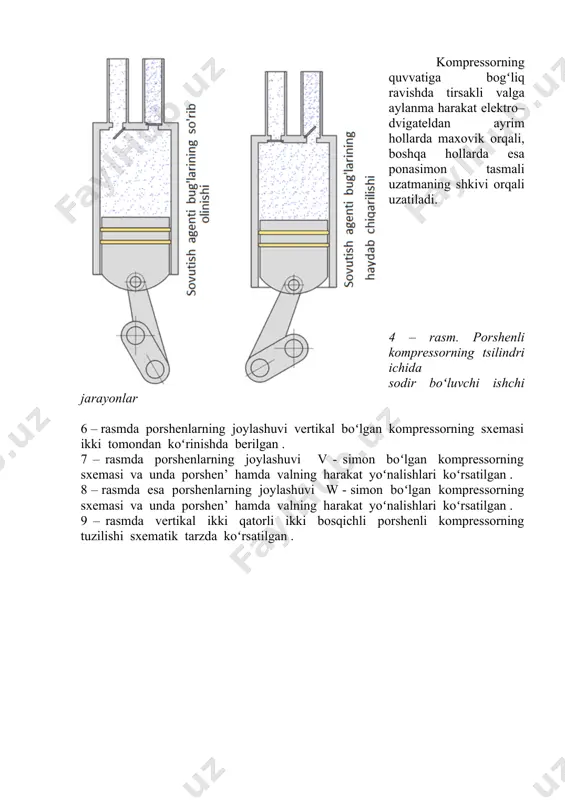 ing bosimi p va hajmi v indikator diagrammasiga koʻra oʻzgaradi (10–rasm) . bu diagrammada quyidagi chiziqlar ishchi jarayonni tavsiflaydi . soʻrib olish chizigʻi ab . sovutish agentining bugʻlari bugʻlatgich ichidan taxminan doimiy boʻlgan past qiymatli р0 - δр0 bosim ostida soʻrib olinadi . soʻrib olish klapanlarida ma’lum bir qarshilik mavjud boʻlgani uchun soʻrib olish bosimi bugʻlanish bosimi р0 dan δр0 chalik qiymatga kichik boʻladi . soʻrib olish klapani ochilganida («a» nuqta) bugʻlarning soʻrib olinish jarayoni boshlanadi . 10–rasm . porshenli kompressor ishchi jarayonining p-v diagrammasi siqish chizigʻi bc . porshen’ teskari yurish qilganida tsilindrdagi sovutish agentining bugʻlari siqiladi va bunda mos ravishda bugʻlarning bosimi hamda harorati ortadi . haydab chiqarish chizigʻi cd . tsilindrdagi haydab chiqarish klapanining qarshiligini yenggandan soʻng («c» nuqta) , sovutish agentining siqilgan bugʻlari porshen' yurishining oxiriga qadar kondensatorga haydab chiqariladi . haydab chiqarish klapanlarida va trubalarda muayyan bir qarshilik mavjud boʻlgani uchun haydab chiqarish bosimi sovutish …