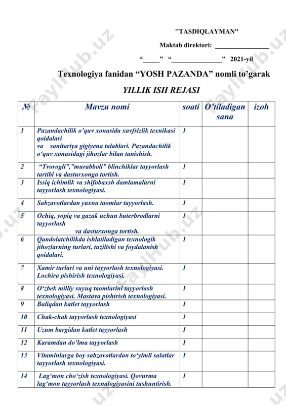 h 1 25 qatlama tayyorlash 1 26 pecheniy pishirish 1 27 xamir turlari va uni tayyorlash texnologiyasi 1 28 furnitura va uning turlari haqida ma’lumot 1 29 gazlama ustida andazani joylashtirish. yubkani bichish 1 30 go‘shtdan tayyorlanadigan yarimfabrikatlar, ulardan foydalanish va saqlanishiga qo‘yiladigan talablar 1 31 elektr go‘shtqiymalagichning tuzilishi, vazifalari, ishlash 1 32 izonoit usulida pano (guldasta) tikish 1 33 lag‘mon cho‘zish texnologiyasi 1 34 tungi yoritgich yasassh 1 sana___________ 1-mavzu : pazandachilik o’quv xonasida xavfsizlik texnikasi qoidalari va sanitariya gigiyena talablari. oziq – ovqat mahsulotlarining ozuqaviy qiymatini inson organizmi uchun ahamiyati. pazandachilik o‘quv xonasidagi jihozlar bilan tanishish. i.to’garakning maqsadi: o’quvchilarni xalq hunarmandchiligiga bo’lgan qiziqishlarini yanada oshirish, malaka va ko’nikmalarini shakllantirish. ii.to’garakning jihozlari: kerakli asbob va moslamalar, igna,qaychi,rangli iplar, matolar,chambarak ,ko’rgazmali rasmlar ,bukletlar. iii.mashg’ulotning borishi:o’quvchi yoshlarga pazandachilik tarixi, uning rivojlanish davrlarini, taraq qiyot bosqichlarini tushuntirish. shu bilan birga texnika xavfsizlik qoidalari va sanitariya gigiyena qoidalari talablarini o’rgatish va ularga amal …