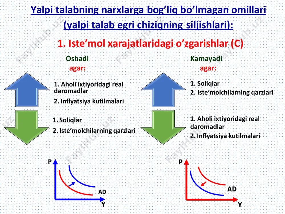 ad-as modeli - Page 5