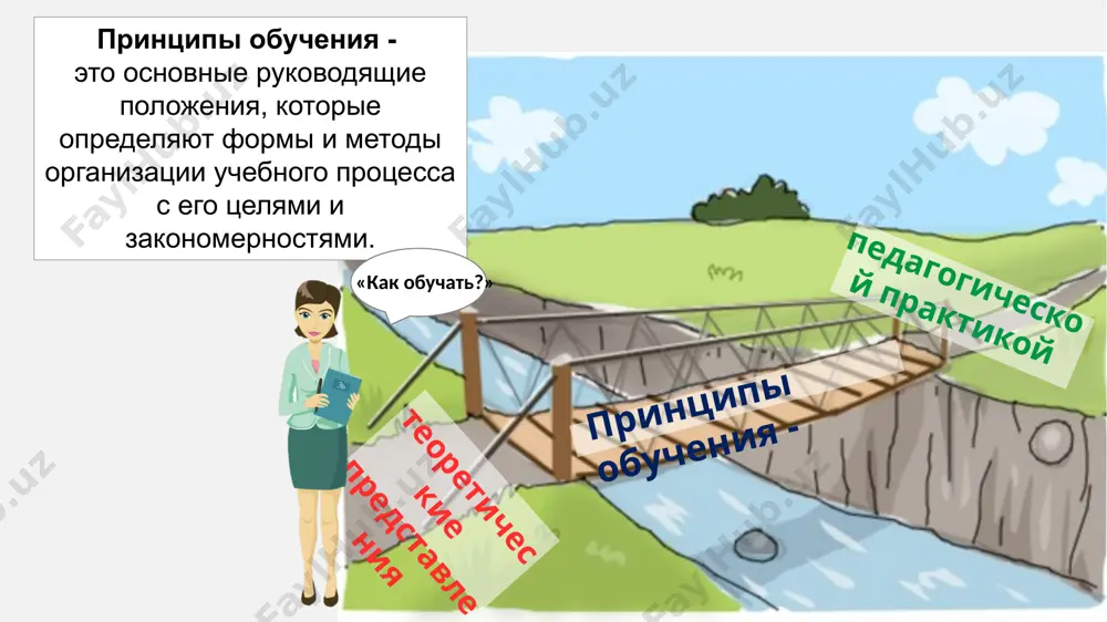 нтами изучаемого материала и уже известными отбор материала и средств обучения; дискуссии используют студентами для выяснений их потребностей, презентации проблемных тем, сложных теоретических вопросов. организация работы в парах, микрогруппах, деятельности над общими проектами и презентациями помогает сделать информацию легче для восприятия и понимания. работа с интеллект-картами; результат организация данных, упрощение запоминания восприятия информации. принцип профессиональной направленности обучения. реализации принципа помогает: устанавливать межпредметные связи для лучшей ориентации студента в профессии; формировать профессиональные качества; максимально быть приближенным к будущей профессии; • настойчиво формировать культ учителя и педагогической деятельности в учебно-воспитательном процессе; • стремиться разнообразными методами и приемами придать обучению студентов профессиональную направленность; алгоритм учебного процесса: – первичное овладение знаниями. это могут быть проблемная лекция, эвристическая беседа, учебная дискуссия и т.д. 1 этап 2 этап 3 этап – контроль знаний (закрепление), могут быть использованы такие методы как коллективная мыслительная деятельность, тестирование и т.д. – формирование профессиональных умений, навыков на основе знаний и развитие …
