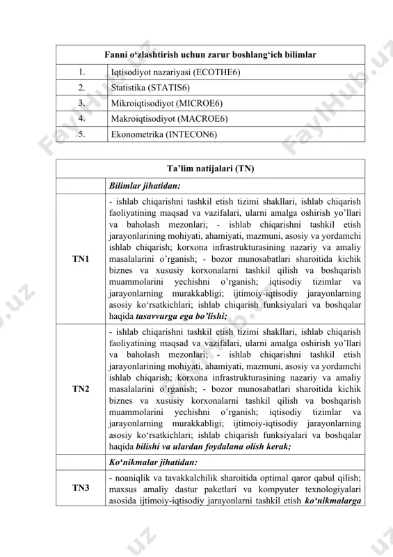tur paketlari va kompyuter texnologiyalari asosida ijtimoiy-iqtisodiy jarayonlarni tashkil etish ko‘nikmalarga ega bo’lishi kerak. fan mazmuni mashg‘ulotlar shakli: ma’ruza (m) m1 “ishlab chiqarishni tashkil etish” ga kirish m2 sanoat korxonalarida ishlab chiqarishni tashkil etish fanining predmeti va vazifalari m3 korxona – milliy iqtisodiyotning asosiy bo’g’ini sifatida. m4 ishlab chiqarish jarayoni va uni tashkil etish asoslari m5 asosiy ishlab chiqarishni tashkil etishning oqimli usuli m6 ishlab chiqarishni tashkil etishning partiyali usuli m7 sanoat korxonalarida ishlab chiqarishni ilmiy-texnik tayyorlashni tashkil etish m8 korxonada asbob uskuna xo’jaligini tashkil etish. m9 ta’mirlash xo’jaligini tashkil qilish m10 korxonalarda transport-ombor xo’jaligini tashkil etish m11 mahsulot sifatini nazorat qilishni tashkil etish m12 sanoat koxonalarda mеhnatni tashkil etish m13 korxona stratеgiyasini shakllantirish m14 korxonada ishlab chiqarishni tеzkor rеjalashtirish va dispеtchеrlik xizmati m15 taktik va stratеgik rеjalarni ishlab chiqish jarayonlarini tashkil qilish mashg‘ulotlar shakli: amaliy mashg‘ulot (a) a1 “ishlab chiqarishni tashkil etish” ga kirish a2 sanoat korxonalarida ishlab chiqarishni …