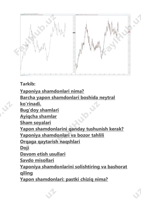 #cravnivaem_aponskie_sveci_i_delaem_prognozy https://traderblog.net/japonskie-svechi/#cravnivaem_aponskie_sveci_i_delaem_prognozy https://traderblog.net/japonskie-svechi/#aponskie_sveci_cto_v_itoge yaponiya shamdonlari nima? har bir sham bizga o'zi haqida to'rtta haqiqatni aytib beradi: ochilish narxi, maksimal narx harakati, yopilish narxi va minimal narx harakati.  buqa shamdon narxi ko'tarilganda paydo bo'ladi. moliyaviy bozorlarda buqa atamasi uzoq pozitsiyani yoki sotib olishni anglatadi.  narx tushganda ayiqcha shamcha hosil bo'ladi. moliya bozorlarida bu atama qisqa yoki sotish uchun ayiqdir. shamning tanasi - shamning ochilishi va yopilishi orasidagi bo'shliq. agar tanasi oq bo'lsa, demak, shamning yopilish narxi ochilish narxidan https://traderblog.net/wp-content/uploads/2018/08/candle.jpg yuqori. agar rang qora bo'lsa, unda yopilish narxi shamdonning ochilish narxidan past bo'ladi. masalan, siz eur / usd jadvalini ko'rib chiqmoqdasiz. shamdon 1.4200 da ochiladi va 1.4300 da yopish uchun 100 pips yuqoriga ko'tariladi. shamning rangi oq rangga ega bo'ladi. agar narx 1.4 pipsda yopish uchun 100 pipsga tushsa, shamdon qora bo'ladi. shamdonning soyalari shamdon yetib kelgan eng yuqori yoki eng past nuqtalarni bildiradi. har bir shamcha biz tanlagan vaqt …