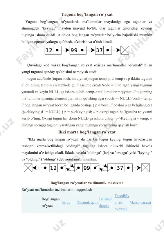gi element noma’lum yo’q θ (1) amortizatsiya qilingan θ (log.) n) yo’q [4] θ (1) amortizatsiya qilingan qo’shish / o’chirish o’rtada qidirish vaqti + θ (1)[5][6] yo’q θ (n) θ (log.) n) yo’q [4] θ (n) bo’sh joy (o’rtacha) θ (n) 0 θ (n)[7] θ (n) θ (n) θ (√n) bog’langan ro’yxatlar dinamik massivlarga nisbatan bir qancha afzalliklarga ega. ro’yxatning ma’lum bir nuqtasida elementni qo’shish yoki o’chirish, agar biz indikatorni tugunga indeksatsiya qilgan deb hisoblasak (o’chirilishi kerak bo’lganidan oldin yoki qo’shilish joyidan oldin) doimiy ish (aks holda bu holda) u o (n)) ga ishora qiladi, ammo tasodifiy joylarda dinamik qatorga qo’shish o’rtacha elementlarning yarmini va eng yomon holatda barcha elementlarni harakatlantirishni talab qiladi. biror narsani "bo’sh" deb belgilash orqali doimiy ravishda massivdan elementni "o’chirish" mumkin, ammo bu sabab bo’ladi parchalanish bu takrorlashni bajarishga xalaqit beradi. bog’langan ro’yxatlarning yana bir kamchiliklari - bu havolalar uchun zarur bo’lgan qo’shimcha joy, bu ularni …