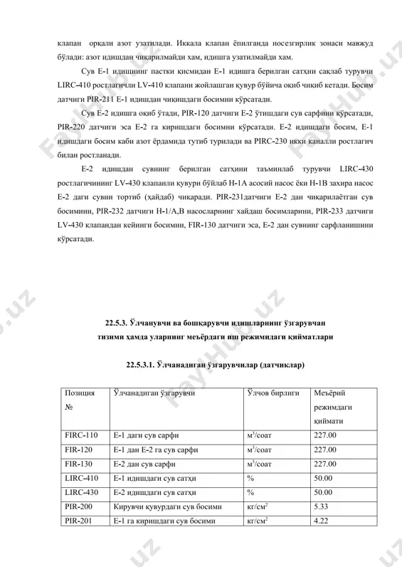, е-2 дан сувнинг сарфланишини кўрсатади. 22.5.3. ўлчанувчи ва бошқарувчи идишларнинг ўзгарувчан тизими ҳамда уларнинг меъёрдаги иш режимидаги қийматлари 22.5.3.1. ўлчанадиган ўзгарувчилар (датчиклар) позиция № ўлчанадиган ўзгарувчи ўлчов бирлиги меъёрий режимдаги қиймати firc-110 е-1 даги сув сарфи м3/соат 227.00 fir-120 е-1 дан е-2 га сув сарфи м3/соат 227.00 fir-130 е-2 дан сув сарфи м3/соат 227.00 lirc-410 е-1 идишдаги сув сатҳи % 50.00 lirc-430 е-2 идишдаги сув сатҳи % 50.00 pir-200 кирувчи қувурдаги сув босими кг/см2 5.33 pir-201 е-1 га киришдаги сув босими кг/см2 4.22 pirc-210 е-1 идишдаги босим кг/см2 4.22 pir-211 е-1 дан чиқишдаги сув босими кг/см2 4.68 pir-220 е-2 га киришдаги сув босими кг/см2 2.11 pirc-230 е-2 идишдаги босим кг/см2 2.11 pir-231 е-2 дан чиқишдаги сув босими кг/см2 2.58 pir-232 н-1/а,в насосларнинг ҳайдаш босими кг/см2 5.02 pir-233 lv-430 клапандан кейинги босим кг/см2 2.52 22.5.3.2. аналогли бошқарувчи параметрлар (ростлагичлар). позиция № ростланувчи ўзгарувчи клапанга чиқиш (%) бошқариш режими ростлаш тури …